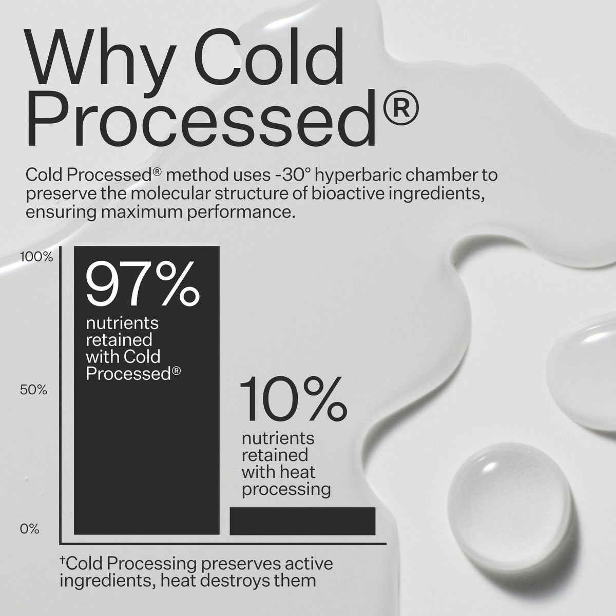 Act+Acre Cold Processed® Plant Based Stem Cell Shampoo™ – 10 oz - image 2