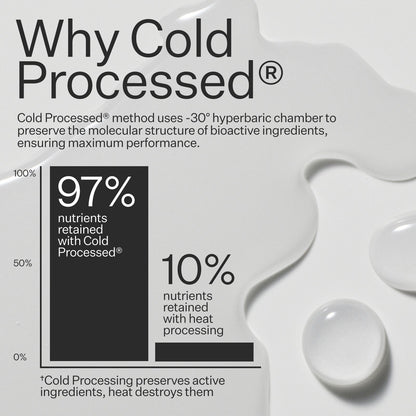 Act+Acre Cold Processed® Plant Based Stem Cell Shampoo™ – 10 oz - image 2