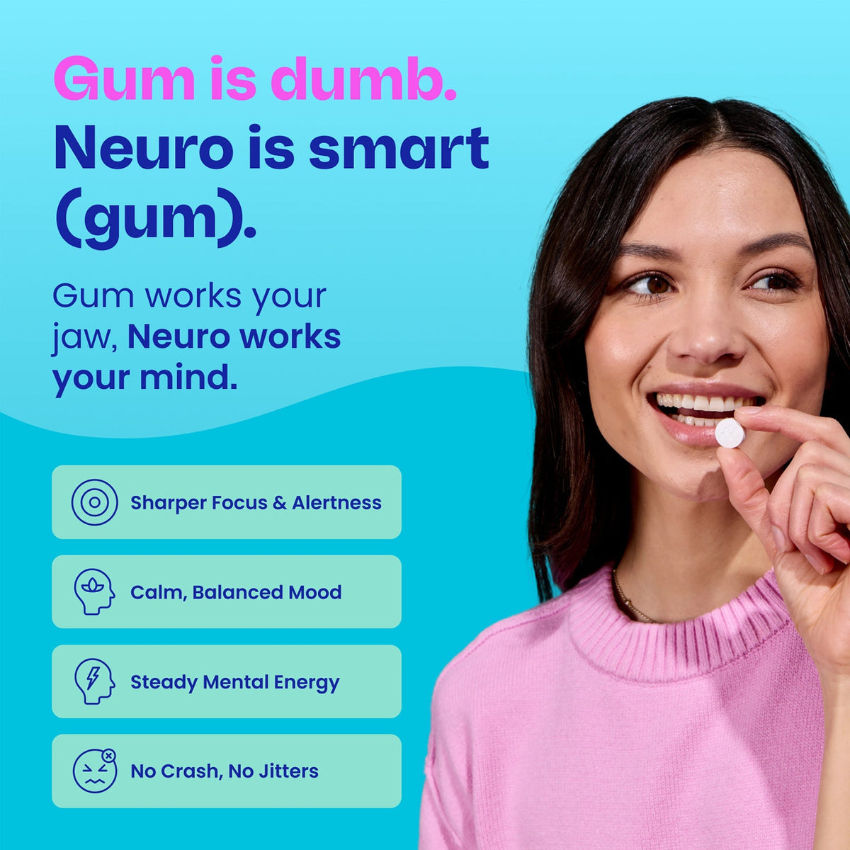 Neuro Extra Strength Energy & Focus Gum – Peppermint – 12 Pack, 9 Pieces Each - image 1