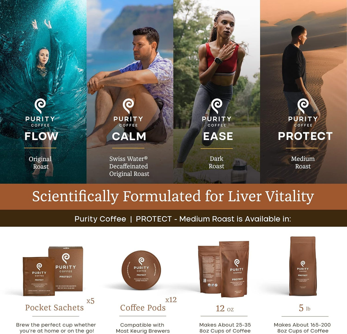 PROTECT: Light-Medium Roast –  Single-Serve Coffee Sachets – 5ct - image 3