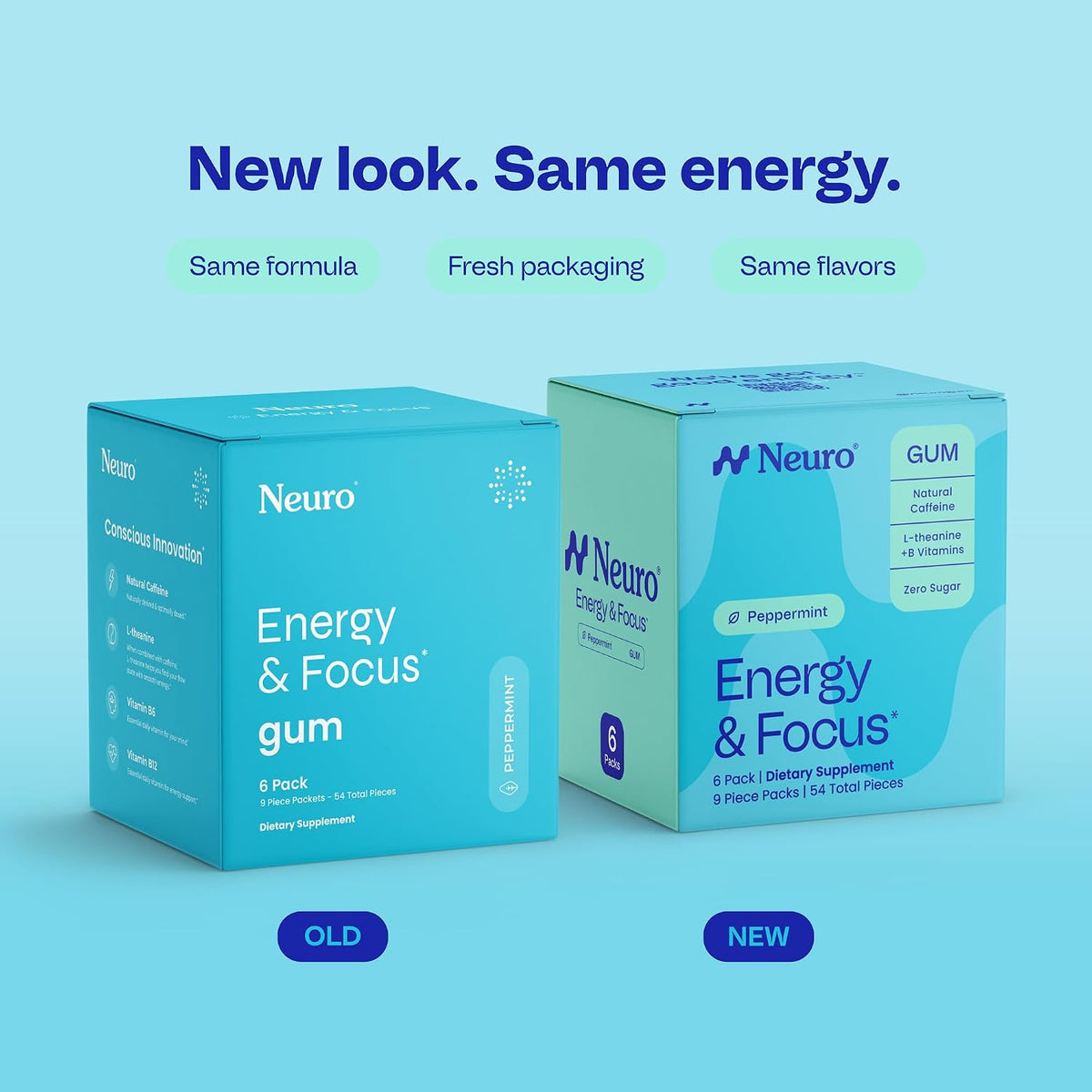 Neuro Energy & Focus Gum – Peppermint – 12 Pack, 9 Each - image 2