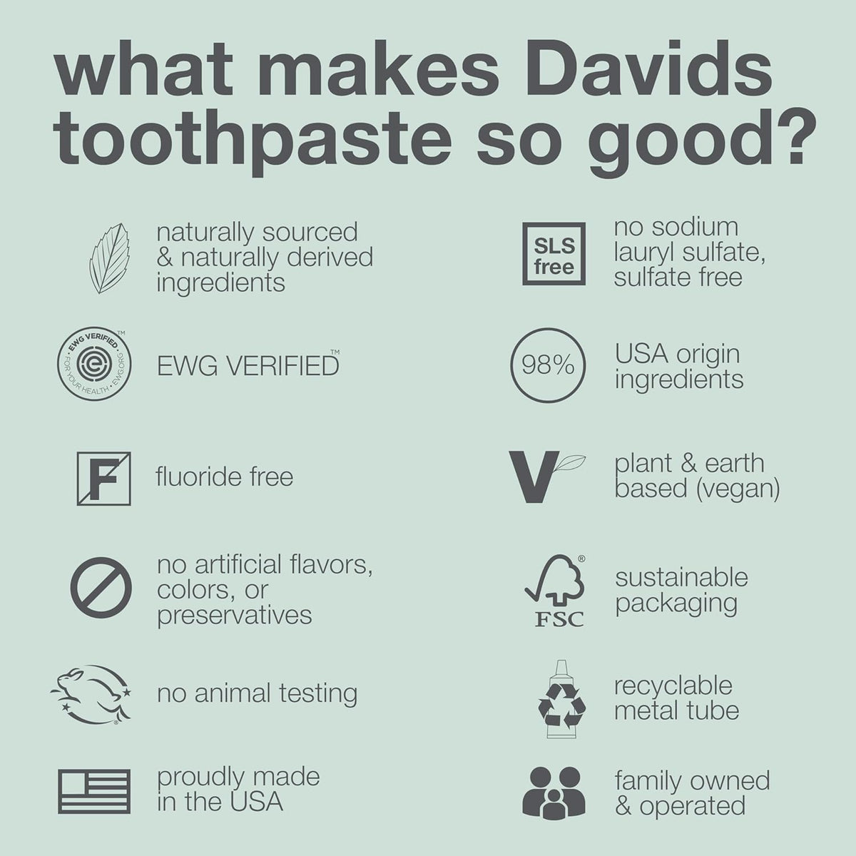 Davids Natural Whitening Toothpaste with Peppermint Oil –  5.25 oz - image 5