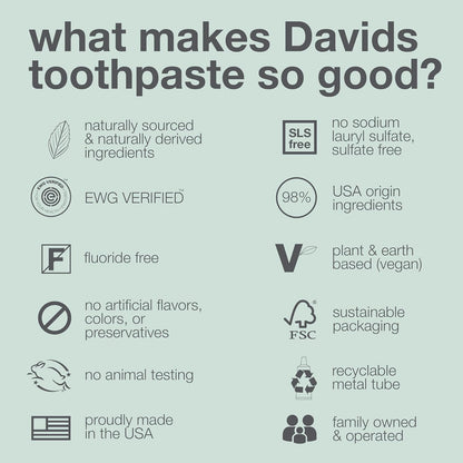 Davids Natural Whitening Toothpaste with Peppermint Oil –  5.25 oz - image 5