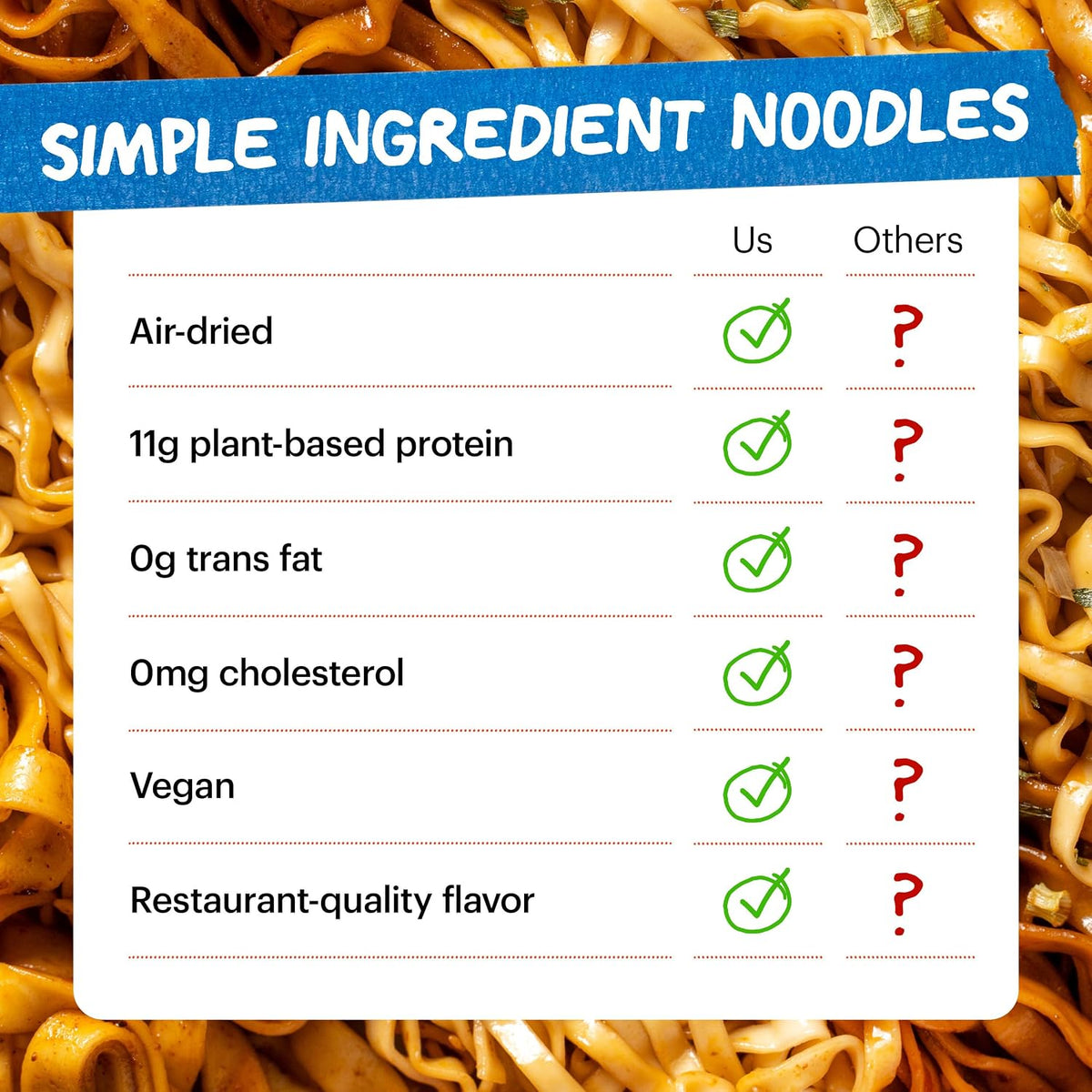 Momofuku Sesame Miso Air-Dried Noodles – 4-Pack (411 g) - image 7