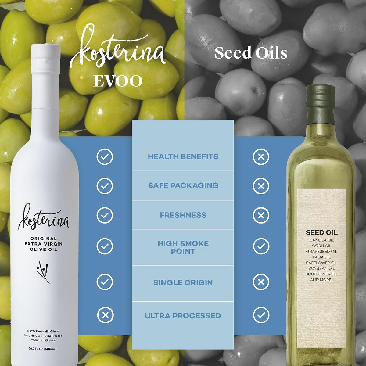 Kosterina Original Extra Virgin Olive Oil – 500 ml - image 9