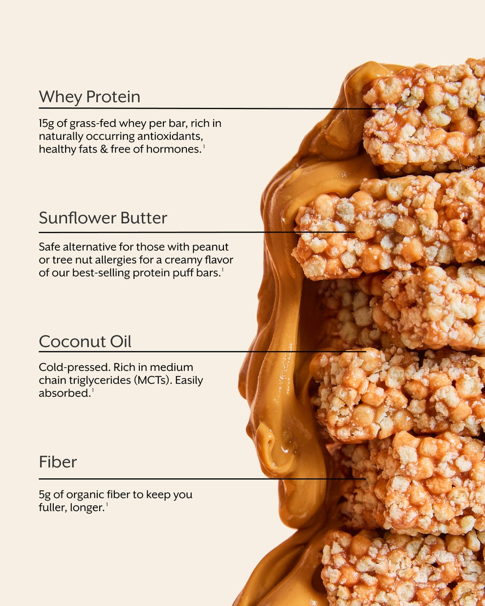 Promix – Protein Puff Bars – 12 Bars - image 2