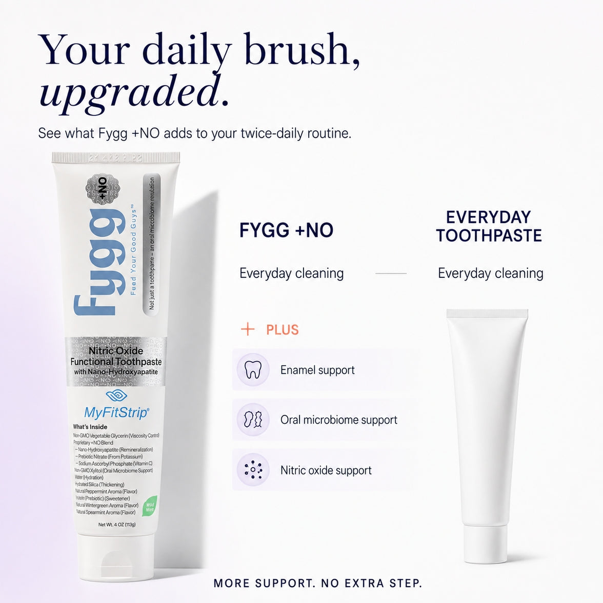 Fygg – Nitric Oxide Functional Toothpaste with Nano-Hydroxyapatite – Wild Mint – 4 oz - image 2