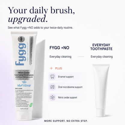 Fygg – Nitric Oxide Functional Toothpaste with Nano-Hydroxyapatite – Wild Mint – 4 oz - image 2