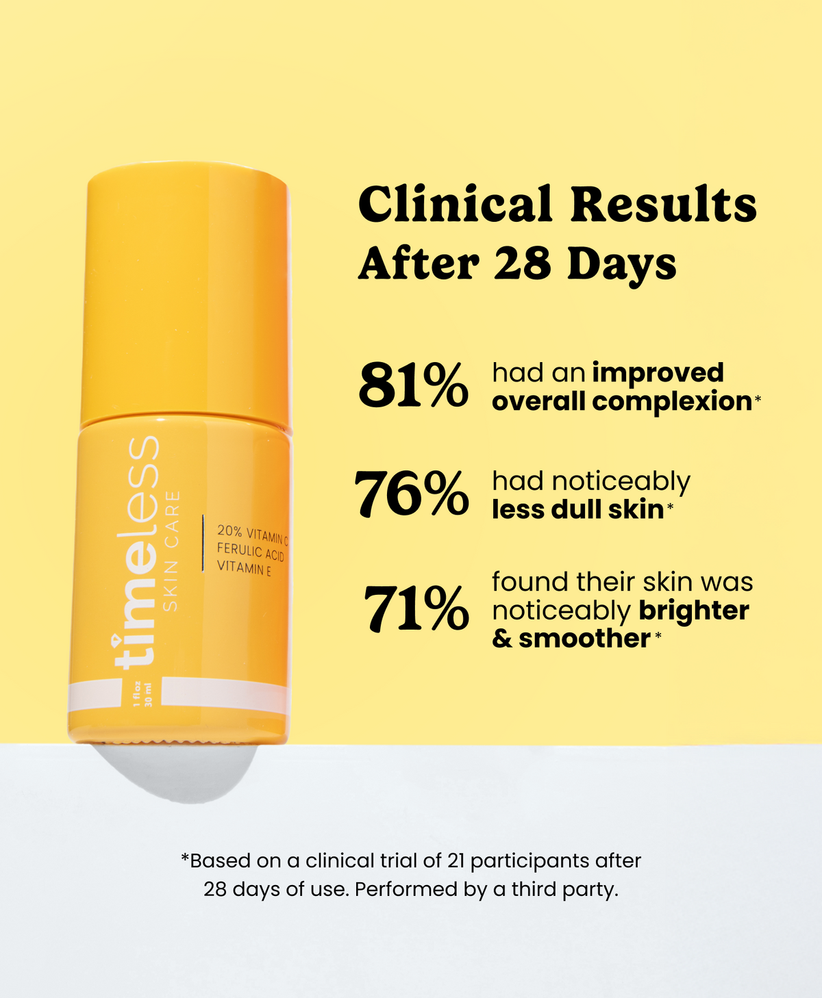 Timeless Skin Care 20% Vitamin C + E Ferulic Acid Serum - image 2