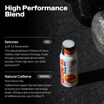 Ketone-IQ +Caffeine Shot, Green Apple - image 10