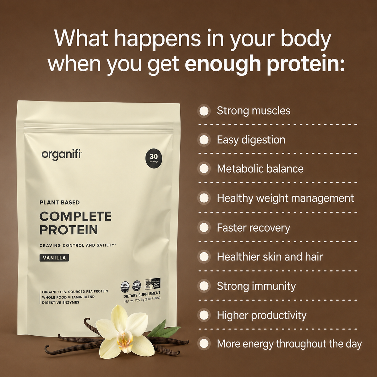 Organifi Vanilla Protein - Organic, Plant Based + Digestive Enzymes 2.5 lb / 1.13 kg - image 3