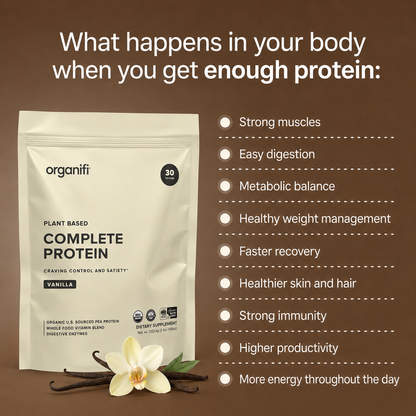 Organifi Vanilla Protein - Organic, Plant Based + Digestive Enzymes 2.5 lb / 1.13 kg - image 3