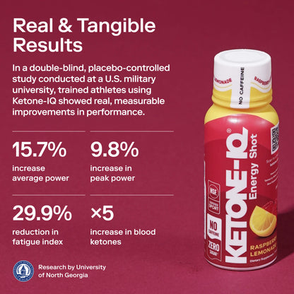 Ketone-IQ Caffeine-Free Shot, Raspberry Lemonade - image 2
