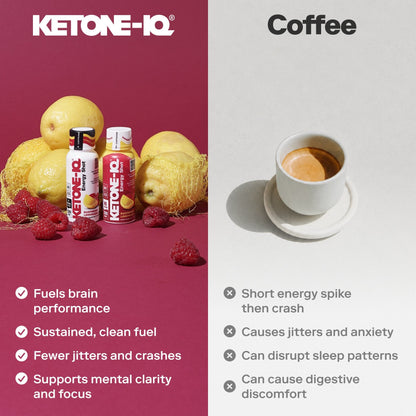 Ketone-IQ +Caffeine Shot, Green Apple - image 5