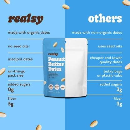 Peanut Butter Dates Snack Packs – Realsy – 10 Pack - image 9