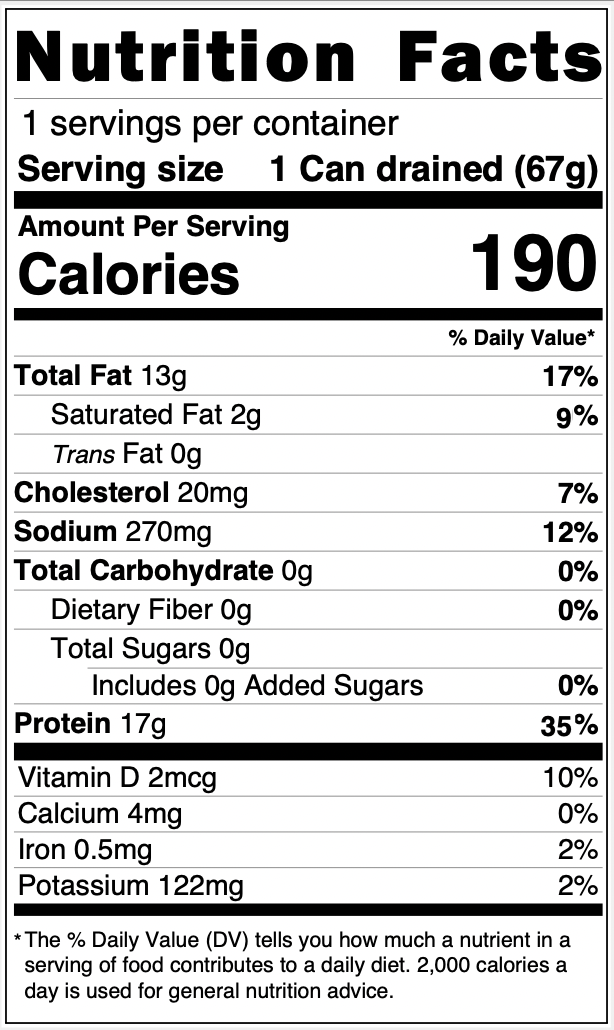 Fishwife – Albacore Tuna in Spicy Olive Oil – 3.2 oz - image 1