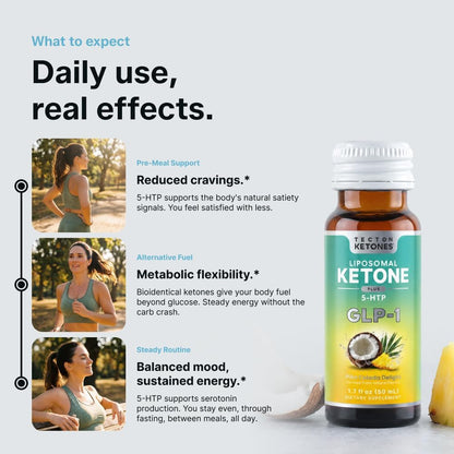 Tecton Ketones – GLP-1 Shot – Pina Colada Delight – 8 Pack - image 4