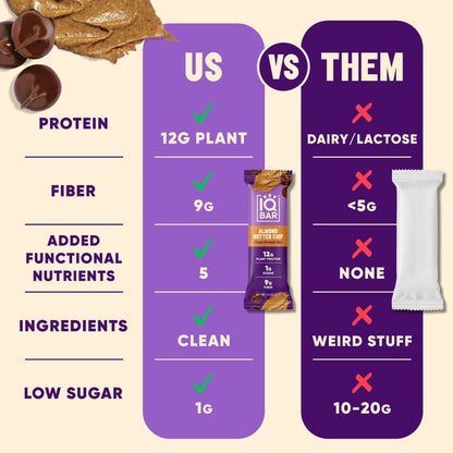 IQBAR Almond Butter Chip — 12-bar box