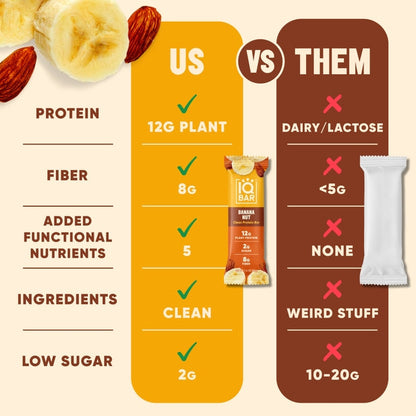 IQBAR Banana Nut — 12-bar box