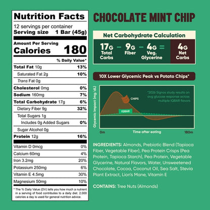 IQBAR Chocolate Mint Chip — 12-bar box