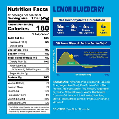 IQBAR Lemon Blueberry — 12-bar box