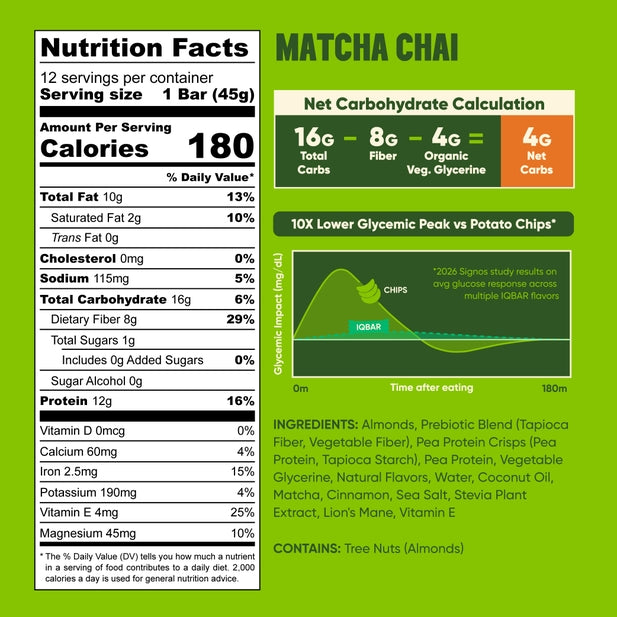 IQBAR Matcha Chai — 12-bar box