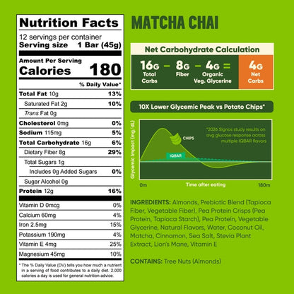 IQBAR Matcha Chai — 12-bar box