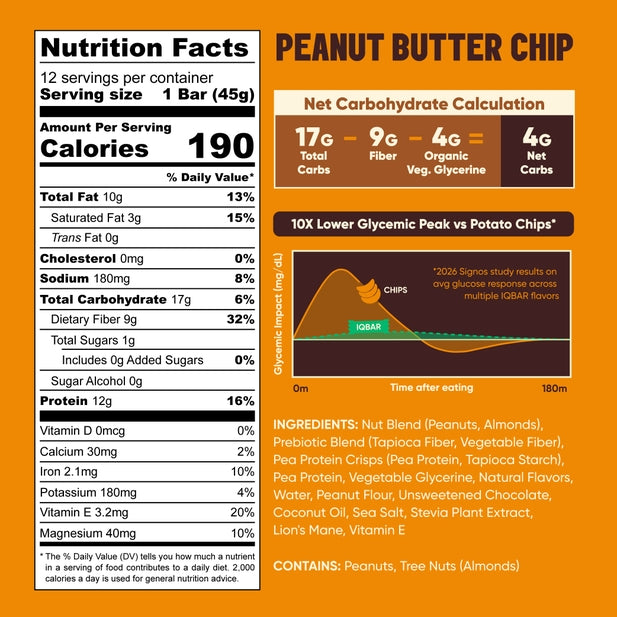 IQBAR Peanut Butter Chip — 12-bar box