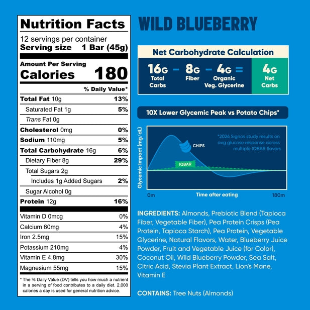 IQBAR Wild Blueberry — 12-bar box