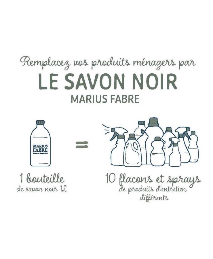 Marius Fabre 1 L black soap – manufacturer infographic on household cleaning uses