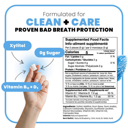 Morning Breath Peppermint gum