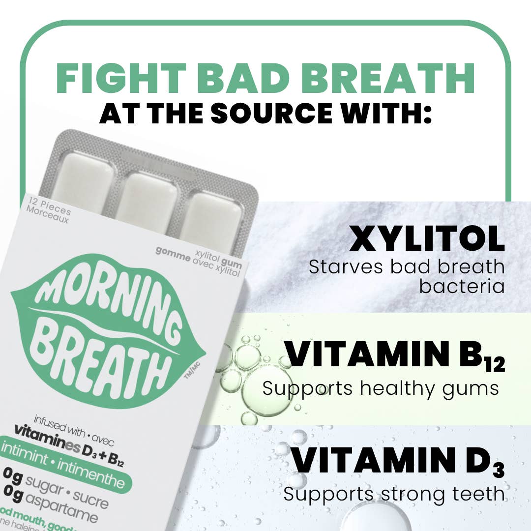 Morning Breath Spearmint gum