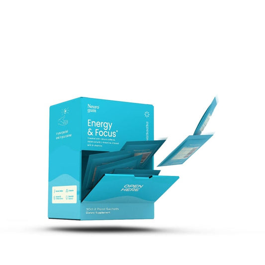 Neuro Energy & Focus Gum Grab & Go Box – Peppermint – 60 Pieces