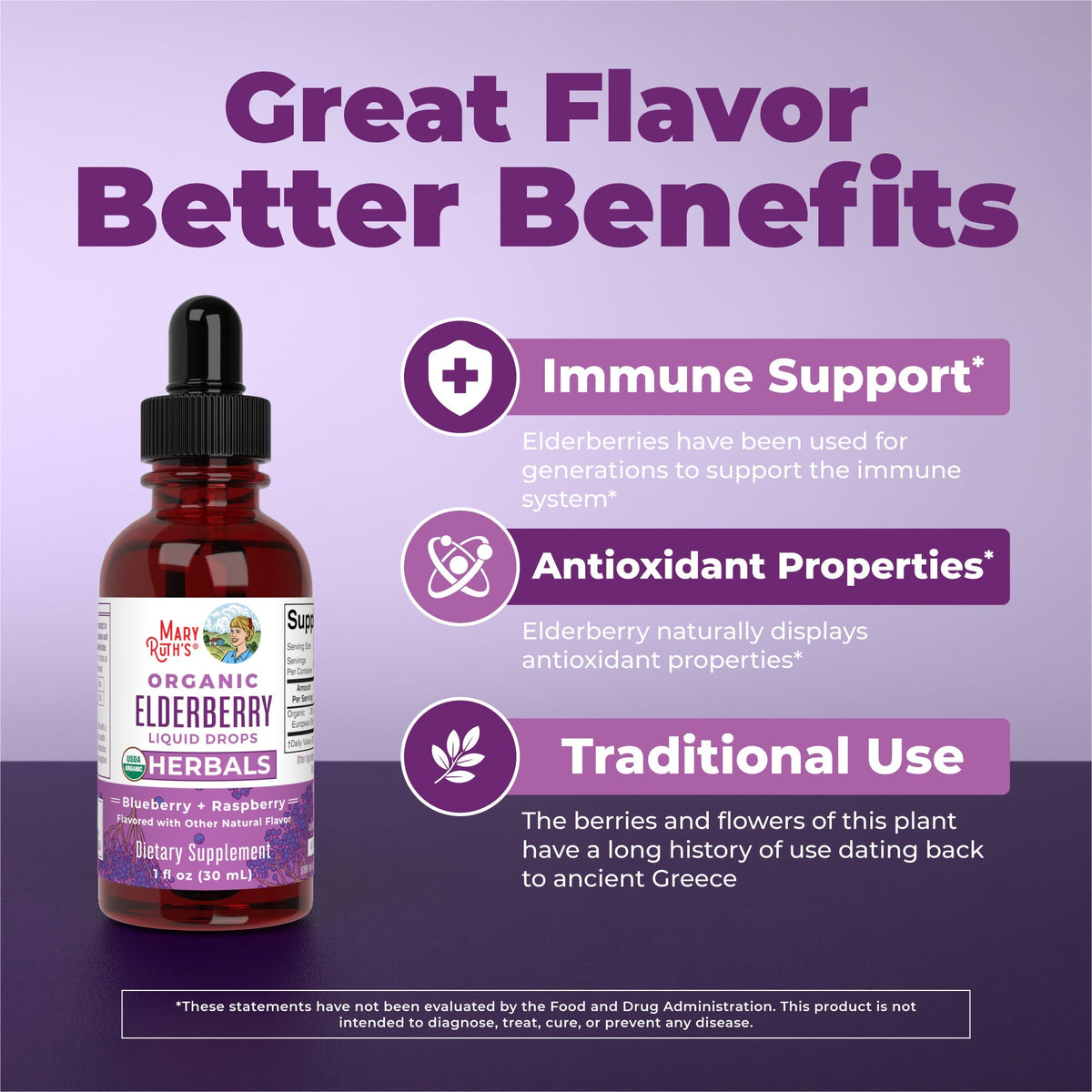 MaryRuth’s Organic Elderberry Liquid Drops — Raspberry Blueberry, 1 fl oz — product information