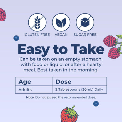 MaryRuth’s Prenatal & Postnatal Liquid Multivitamin — Berry, 32 fl oz — product information